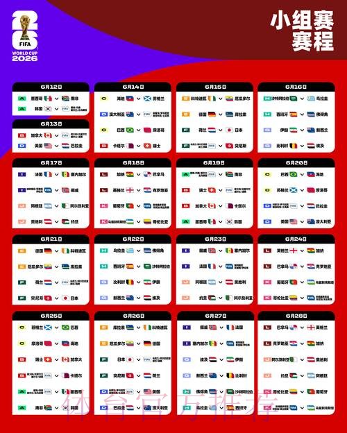 2026世界杯赛程公布时间及其影响分析