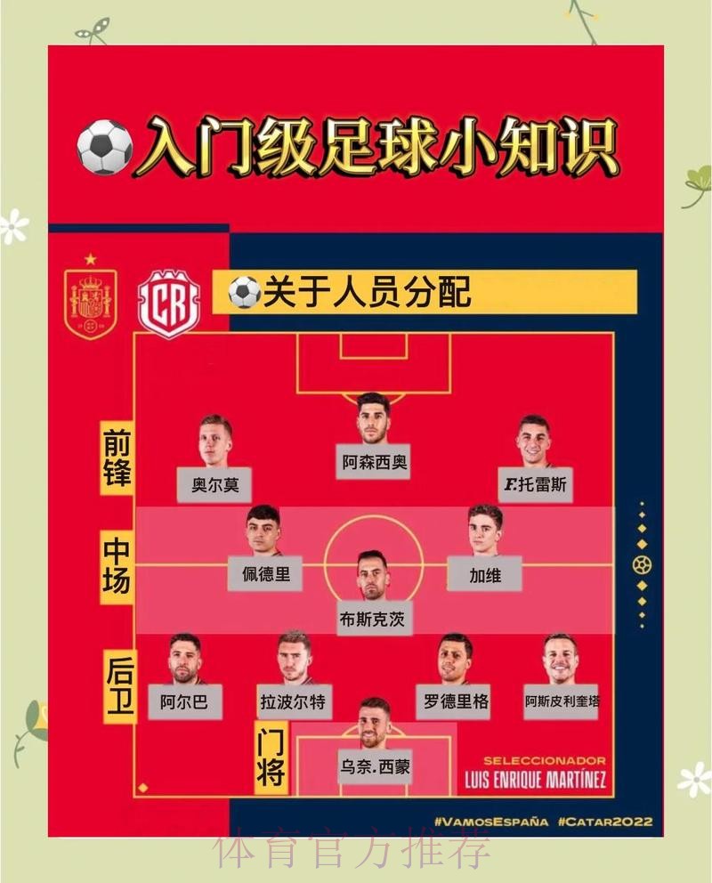 世界杯2026下注指南与技巧